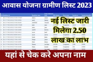 PM Awas Yojana Gramin List 2023