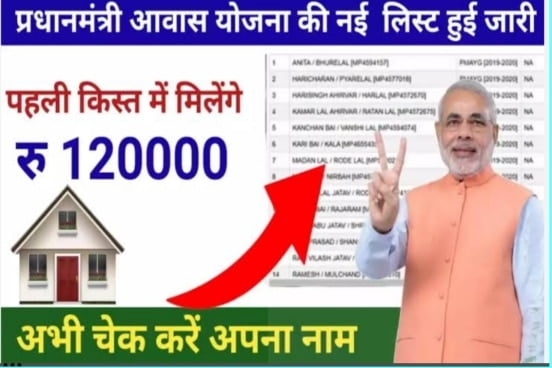 PM Awas Yojana Installment 2023