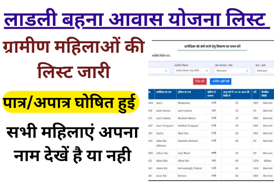 Ladli Bahna Awas Yojana List