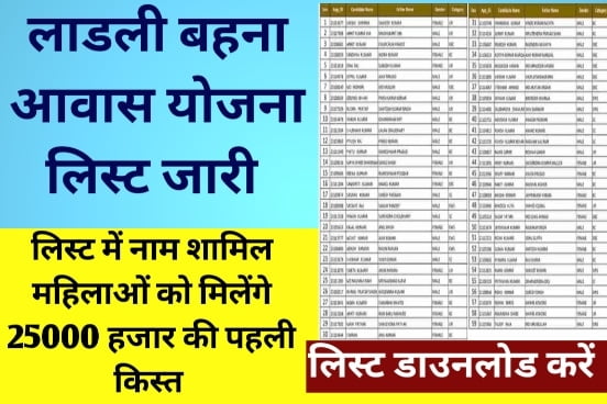 Ladli Bahna Awas List 2023