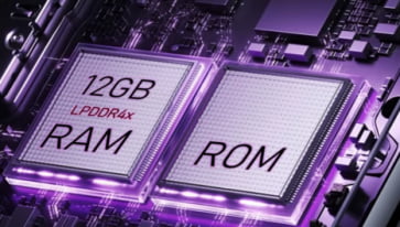 Vivo Y100i Ram & Storage