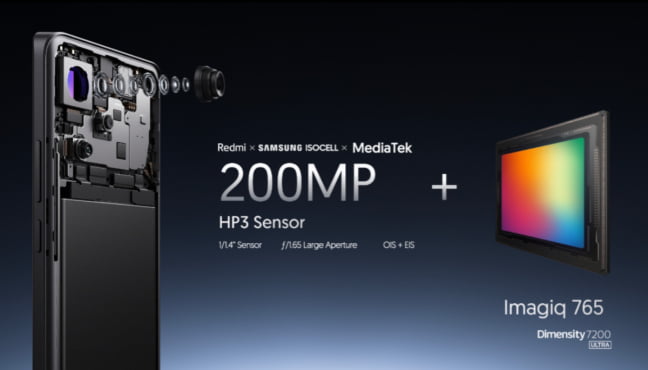 Redmi Note13 Pro Camera